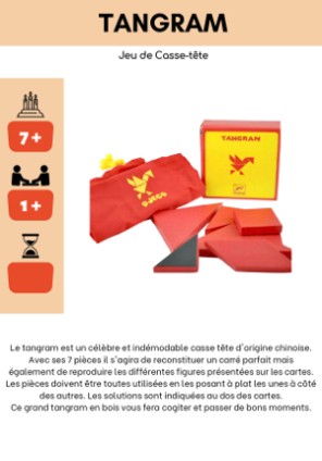 Agrandir l'image - fenêtre modale