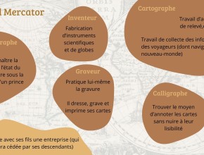Agrandir l'image - fenêtre modale