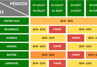 Tableau horaires été 2026