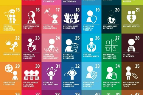 3e Forum des droits de l’enfant