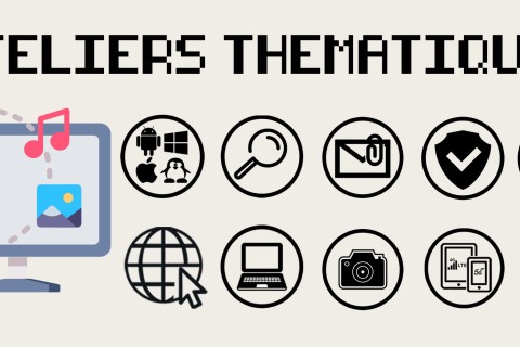 Découverte de logiciels collaboratifs