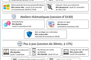 Ateliers numériques - Novembre 2024