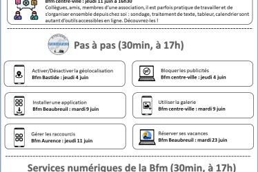 Programme des ateliers numériques Juin 2026