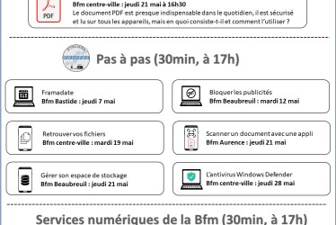 Programme des ateliers numériques Mai 2026