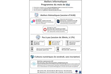 Ateliers numériques Mai 2025